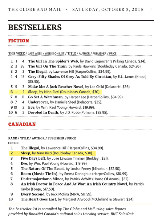 15-10-03-Globe-Bestsellers-all